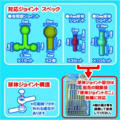 Hobby Base PPC-T45 Premium Parts Collection SOZAI-chan (Light Skin Color) 1/12 Scale -Innovative Hobby Supply shop 4534966003721 ec745dcd0a844596975de92c1a91e5a3 46528.1666081916