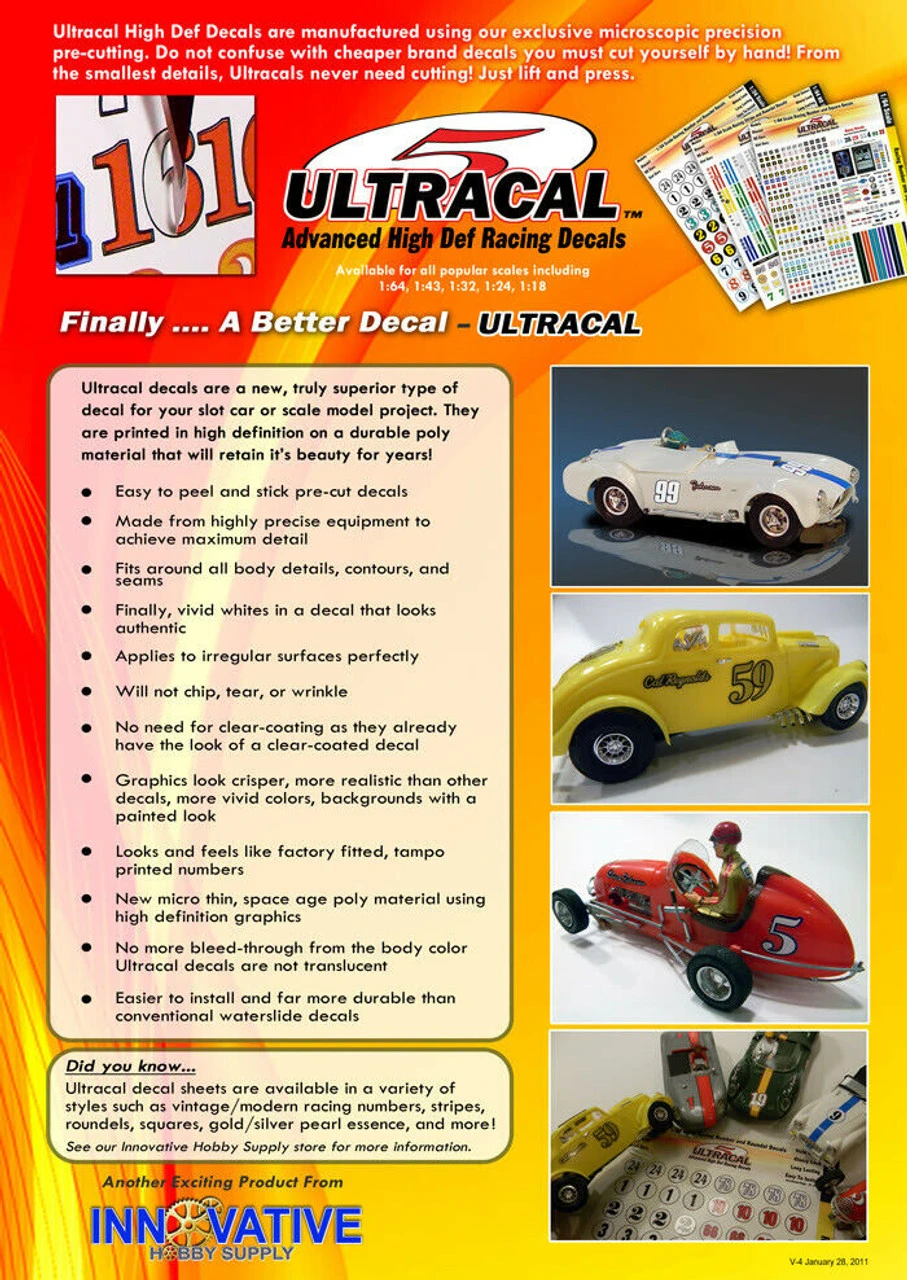 MG 3207 Ultracal Racing Metallic Pearl Racing Stripe Decals 1:43 Scale 4 MG 3207 Ultracal Racing Metallic Pearl Racing Stripe Decals 1:43 Scale - Image 2